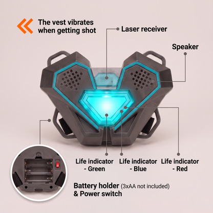 Laser Tag Set